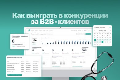 Как выиграть в конкуренции за B2B-клиентов: кейс разработки личного кабинета для Медикум