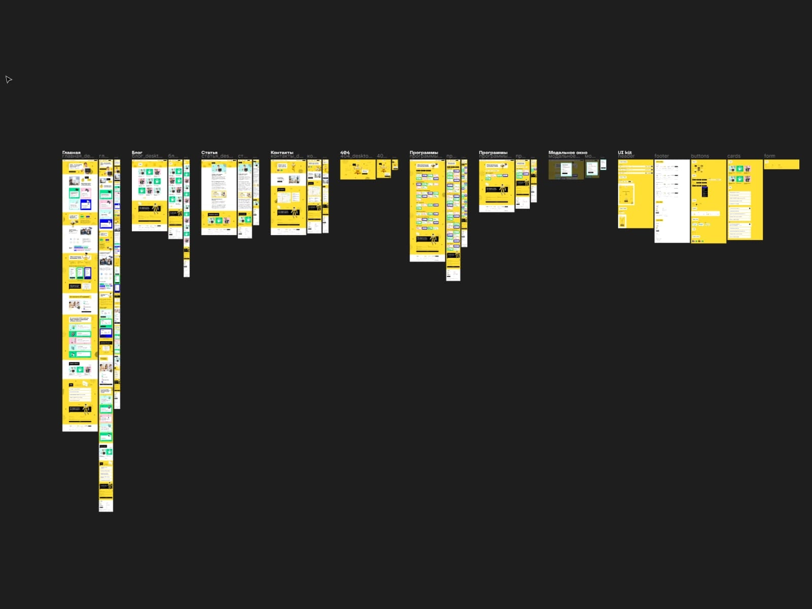 Разработка сайта для детской академии IT iKODe