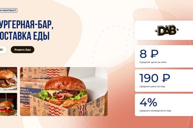 Настройка и ведение контекстной рекламы для бургерной-бара “DAB”