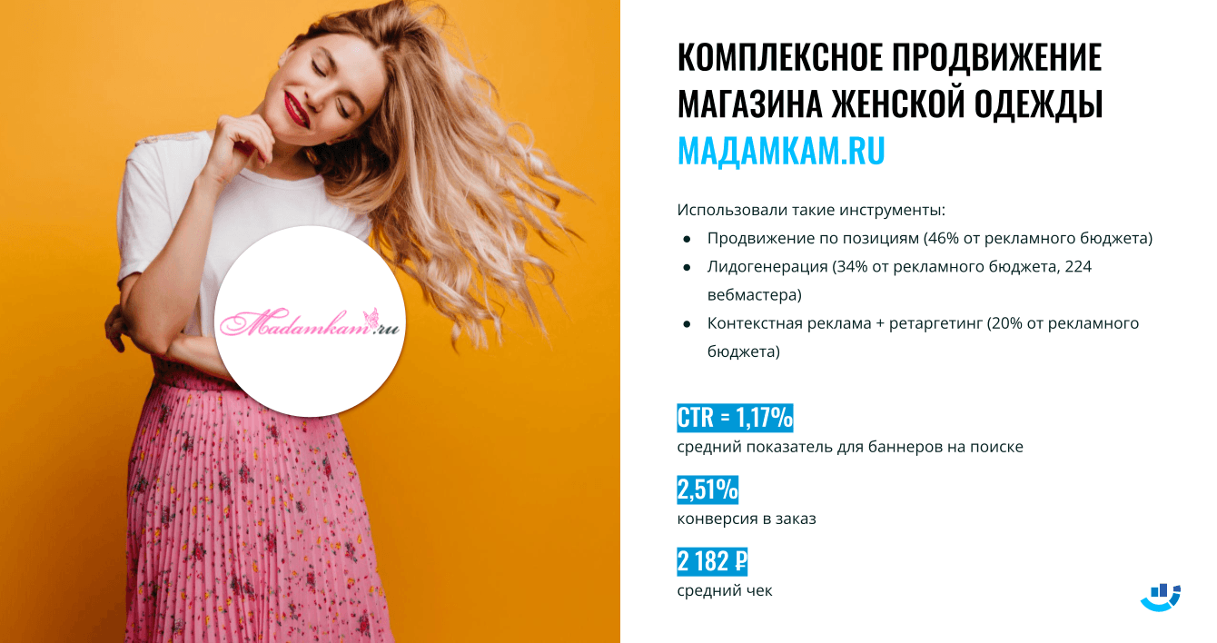 [Кейс] Одежда для женщин. Комплексное интернет-продвижение магазина женской одежды и корсетов