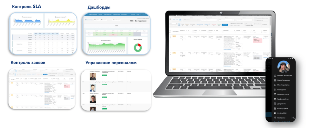 Аутсорс-разработка для АТМ Альянс