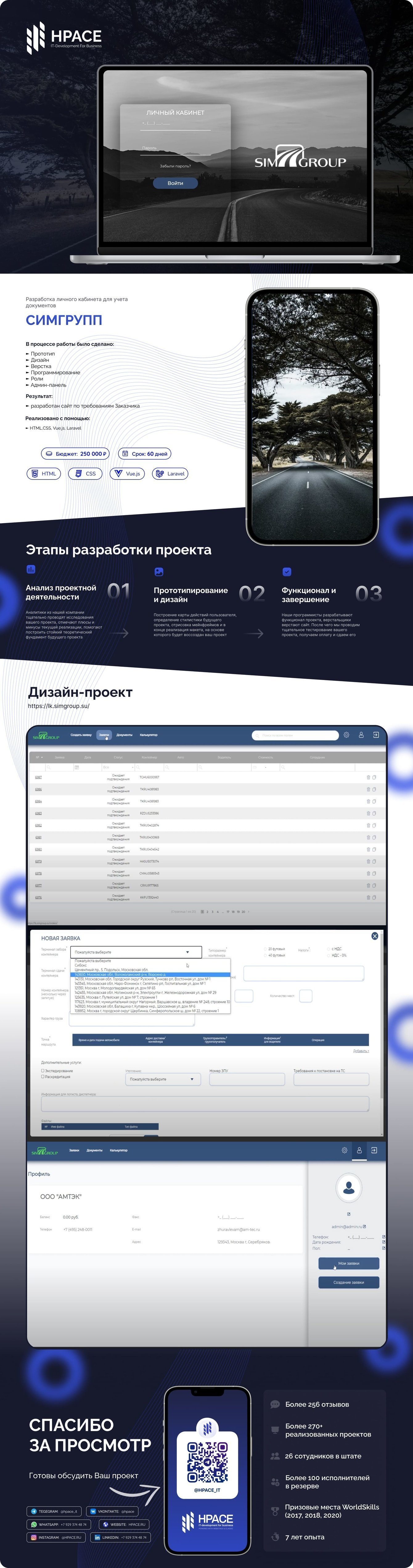 Разработка личного кабинета для учета документов для компании СИМГРУПП