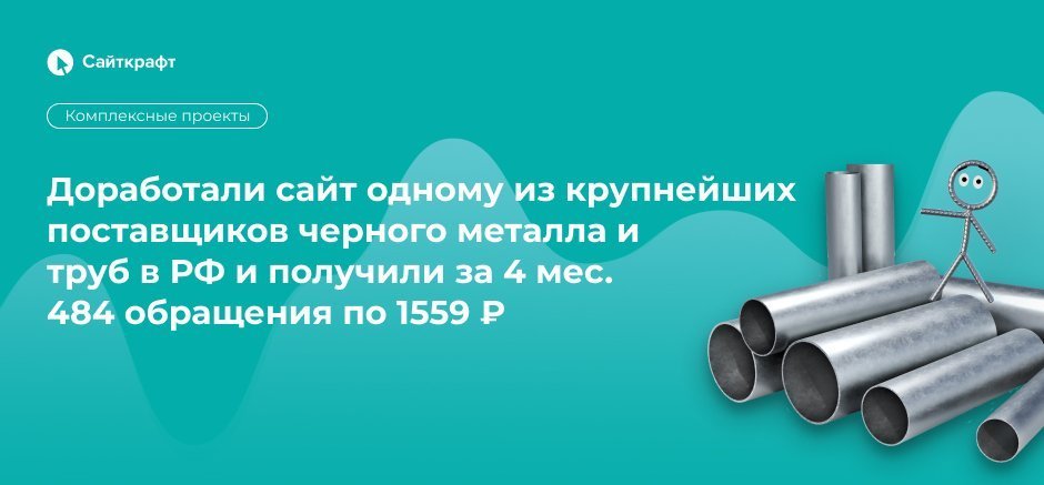 Доработали сайт и получили за 4 мес. 484 обращения по 1559 ₽