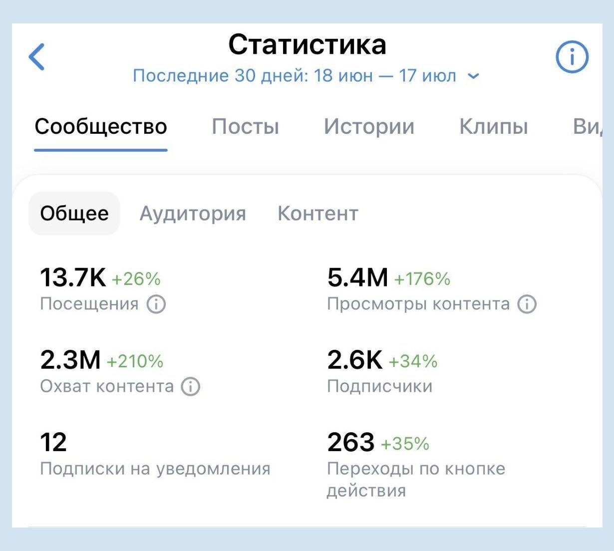 Сеть мотосалонов X-MOTORS: фирменный стиль соцсетей и 9 млн просмотров за месяц