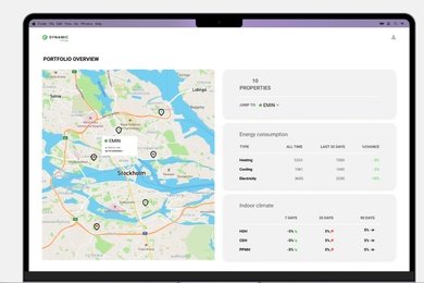Dynamic Energy. Платформа для мониторинга и оптимизации энергопотребления.