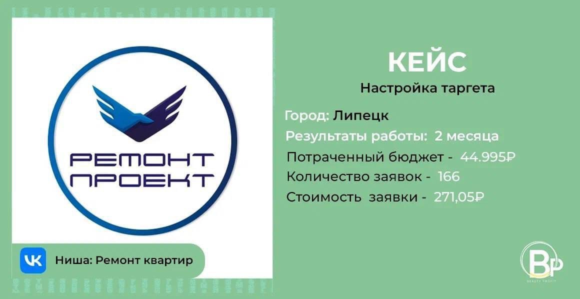 Ремонт квартир