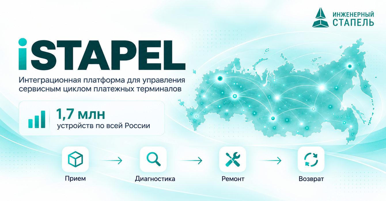 Интеграционная платформа для управления сервисным циклом 1,7 млн платежных терминалов по всей России