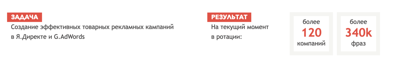 Создание эффективных товарных рекламных кампаний