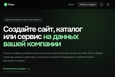Fluw: AI-платформа создания сайтов и веб-приложений в браузере