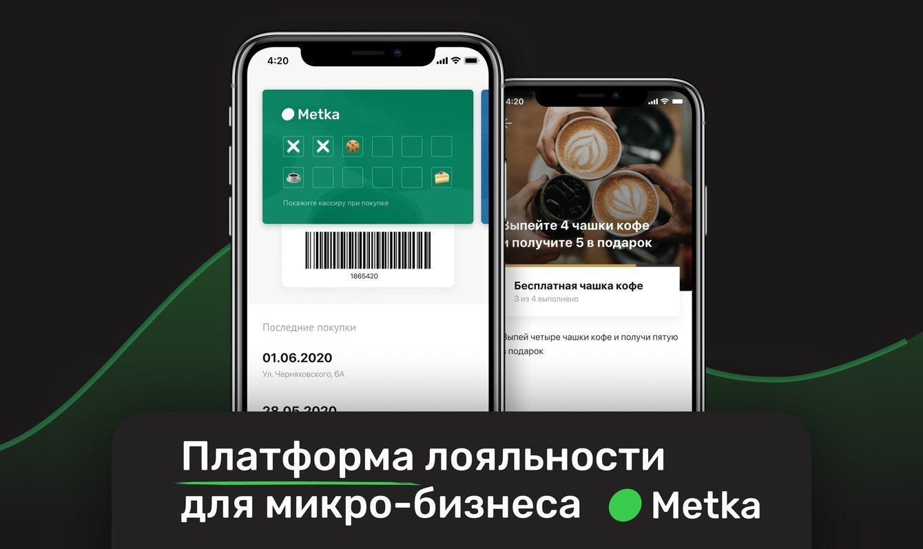 Платформа лояльности для микро-бизнеса METKA