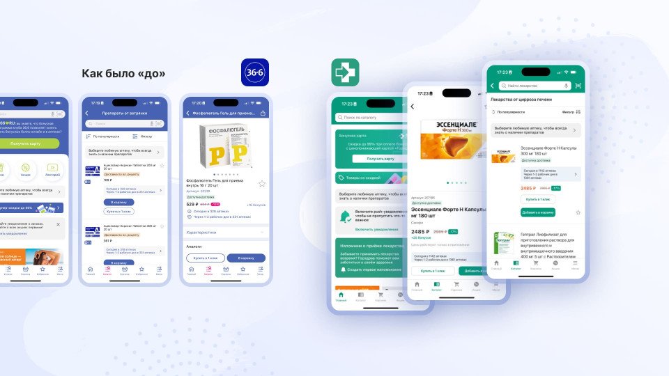 Как создать мультибрендовую архитектуру в ePharm: кейс аптеки «36,6» и .redev