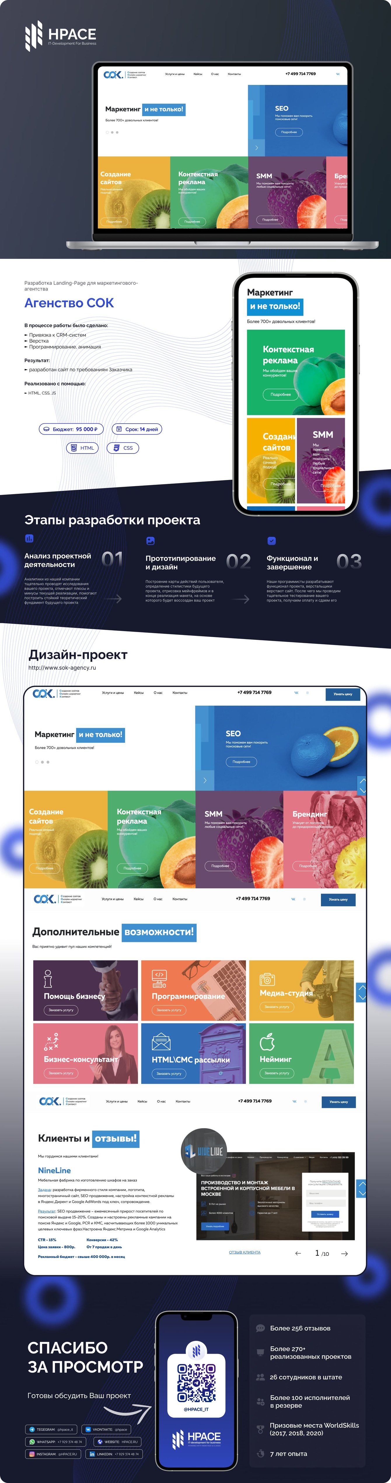 Разработка Landing-Page для маркетингового-агентства