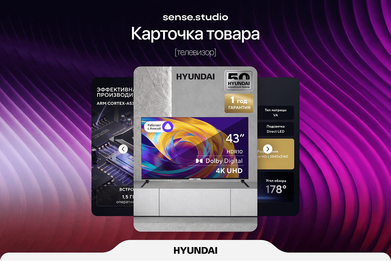 Инфографика для телевизоров Hyundai: единый шаблон для 20+ моделей