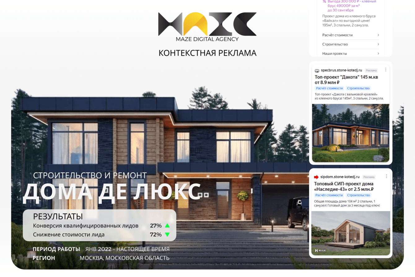 Контекстная реклама для строительного бизнеса: 40% квалифицированных лидов с CPL 3500 ₽