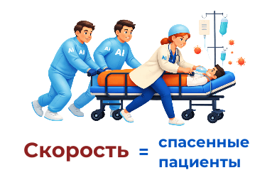 Каждая минута важна: как ИИ помог быстрее спасать пациентов через рекламу