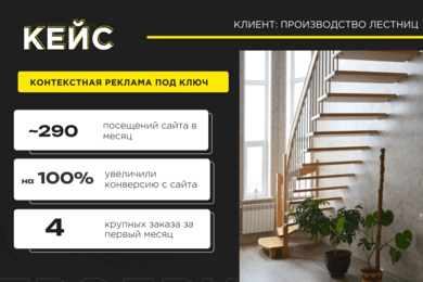 Помогли изготовителю лестниц привлечь крупных клиентов в несезон и увеличить конверсию сайта на 100%