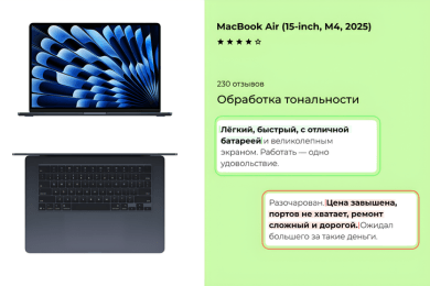 Как ИИ-анализ отзывов в e-commerce сократил ручную аналитику и ускорил реакцию на негатив