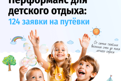 Перфоманс для детского отдыха: 124 заявки на путёвки