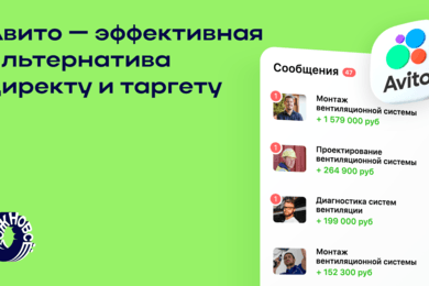 Как сделать больше 2 060 000 рублей с Авито b2b бизнесу