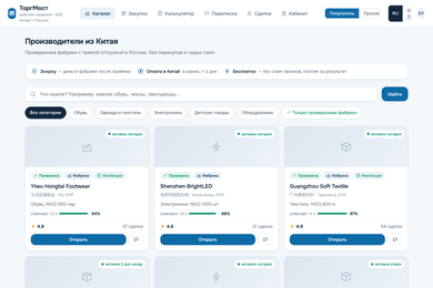 B2B-площадка Китай⇄Россия: прототип процессной площадки с доверием в механике сделки