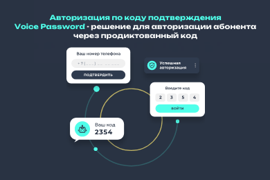 Авторизация в ЛК для торговой сети по продаже электроники