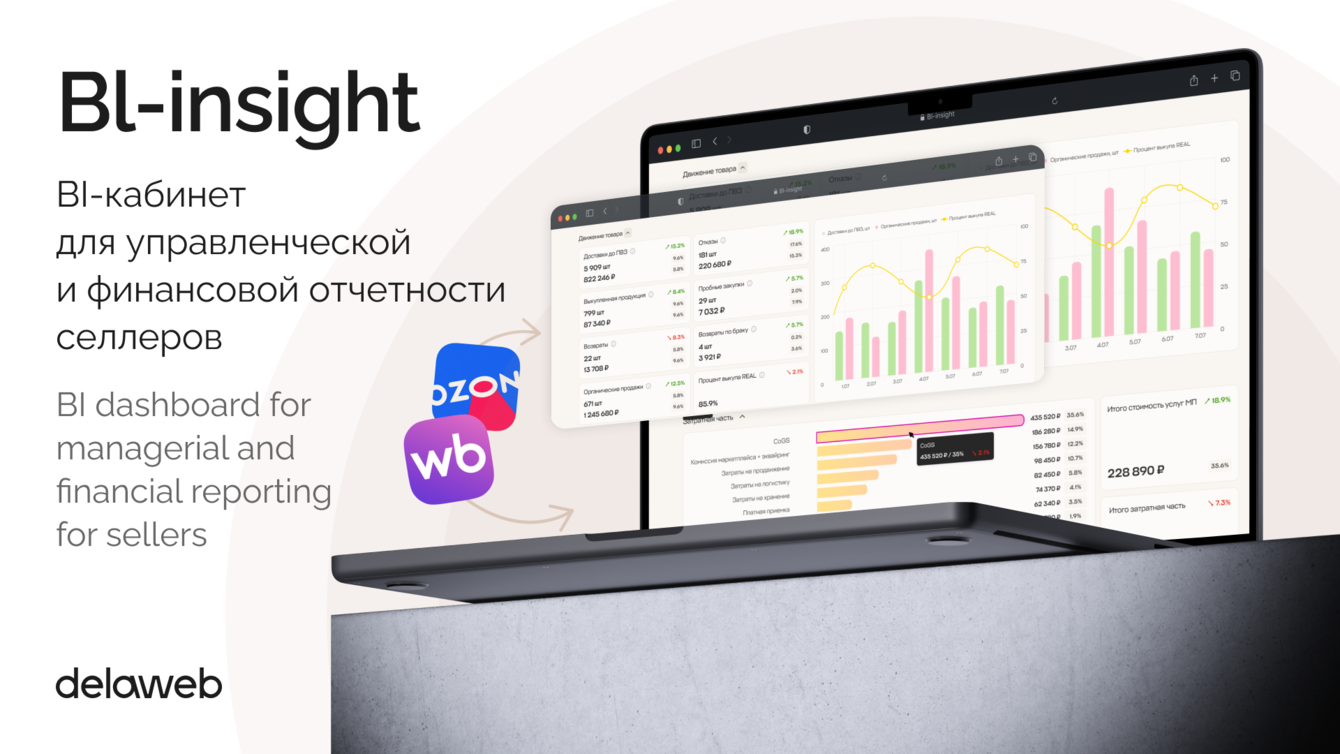 BI-кабинет для управленческой и финансовой отчетности селлеров