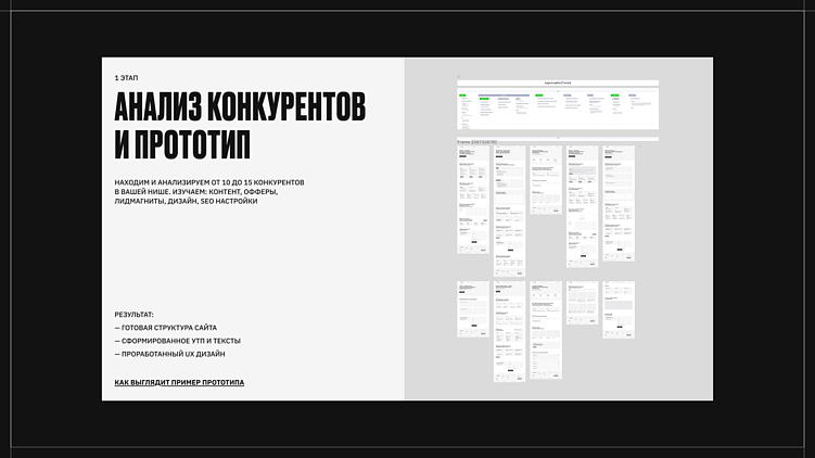 Как превратить коммерческое предложение в инструмент продаж