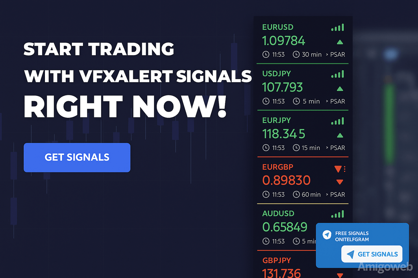 Поддержка и развитие сервиса vfxAlert