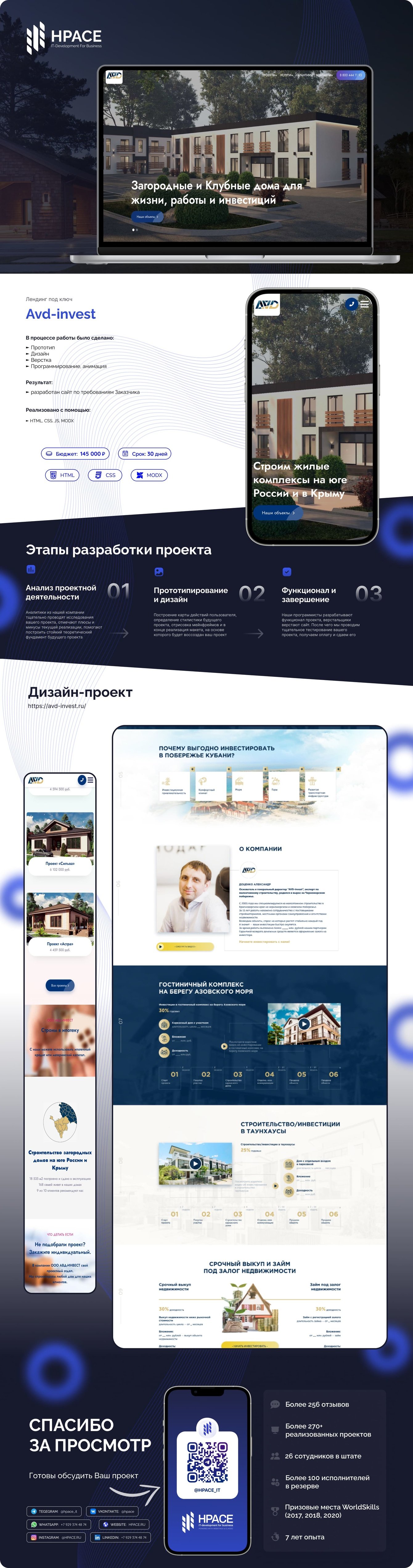 Лендинг под ключ - "Инвестиции в недвижимость"