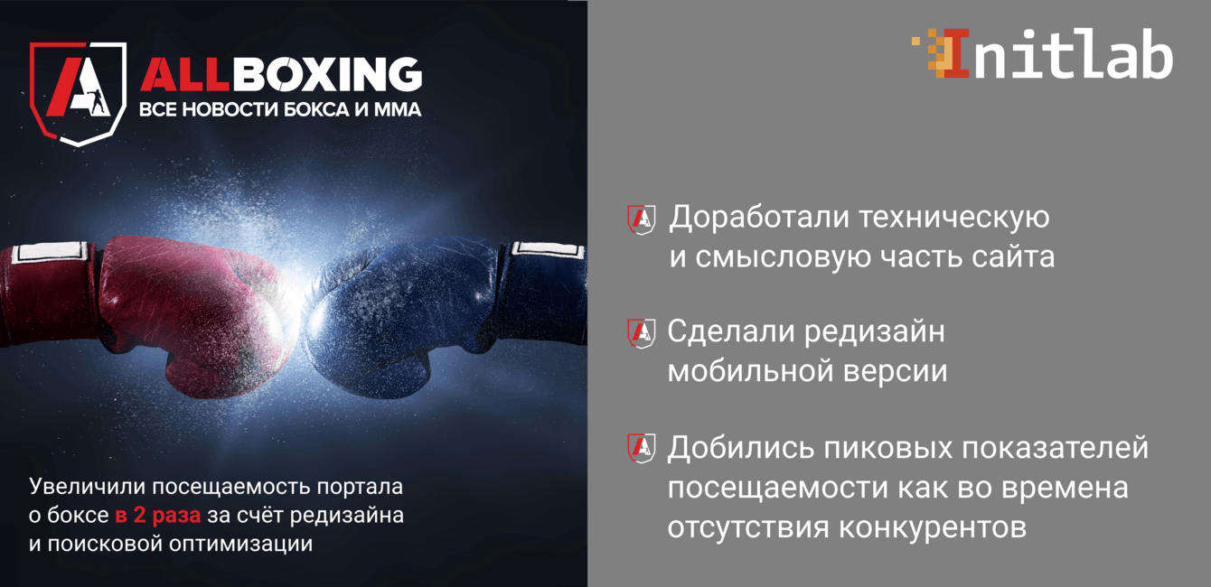 Увеличили посещаемость портала о боксе в 2 раза за счёт редизайна и поисковой оптимизации