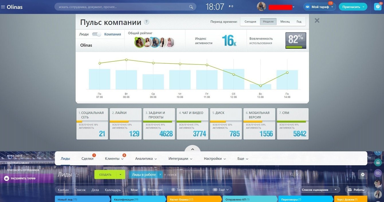 Внедрение Bitrix24 на 2 языках для компании-импортера товаров