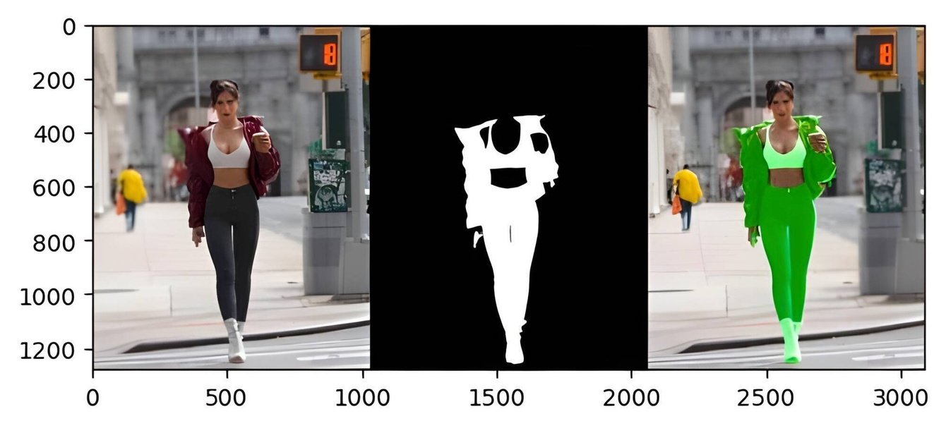 ClothesDetection: замена одежды на моделях для интернет-магазина