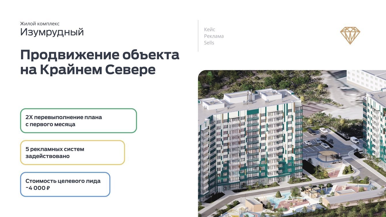 Реклама ЖК "Изумрудный". Продвижение объекта на Крайнем Севере