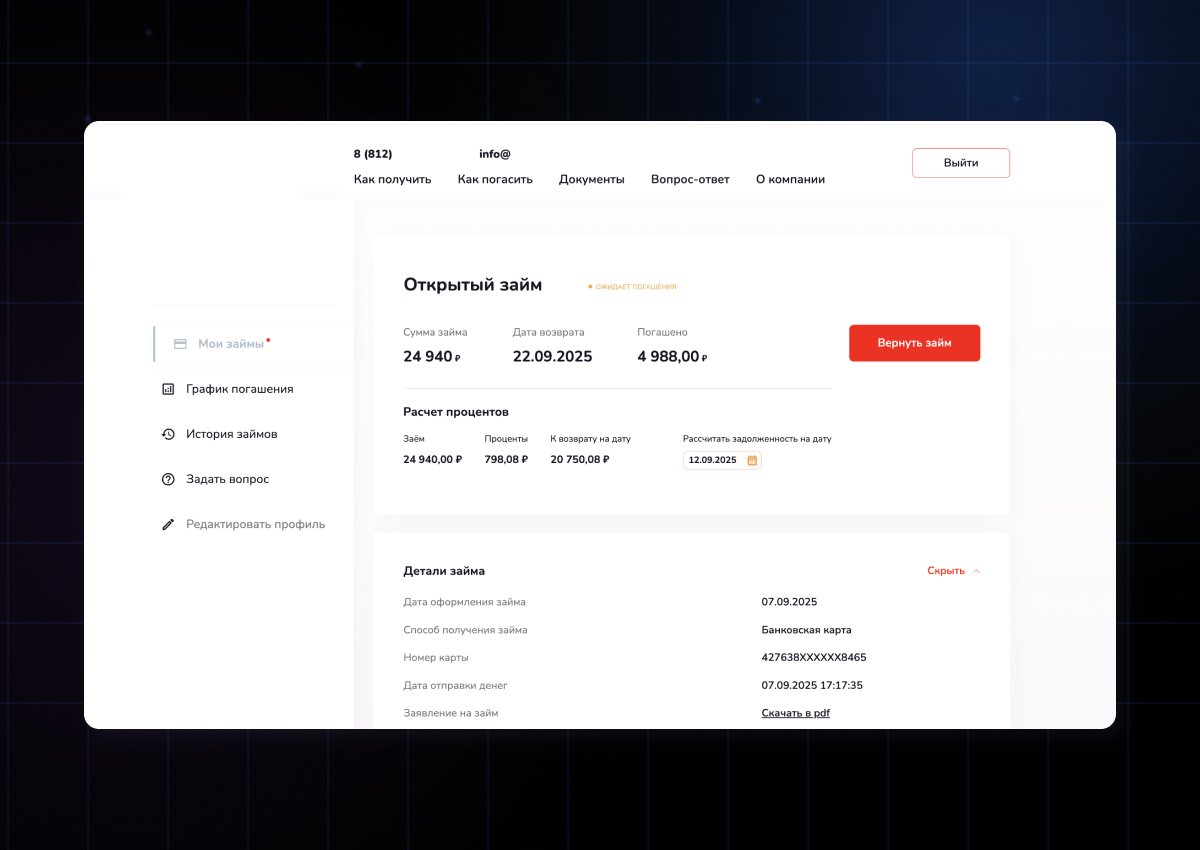 Мультибрендовая FinTech-экосистема онлайн-кредитования