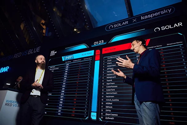 Визуализация данных на кибербитве SOLAR