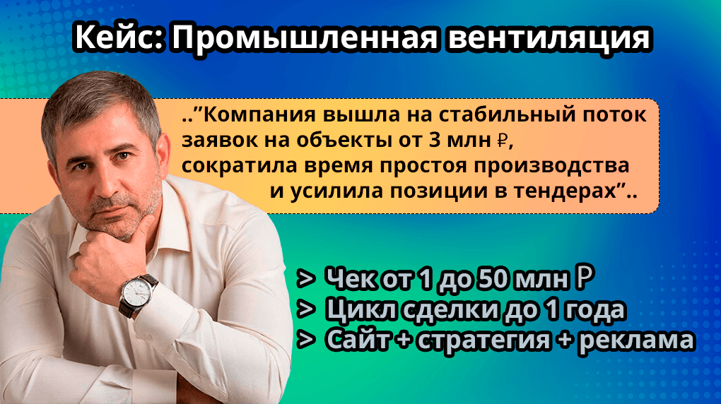 Кейс: Сайт с высокой конверсией для B2B-ниши промышленной вентиляции