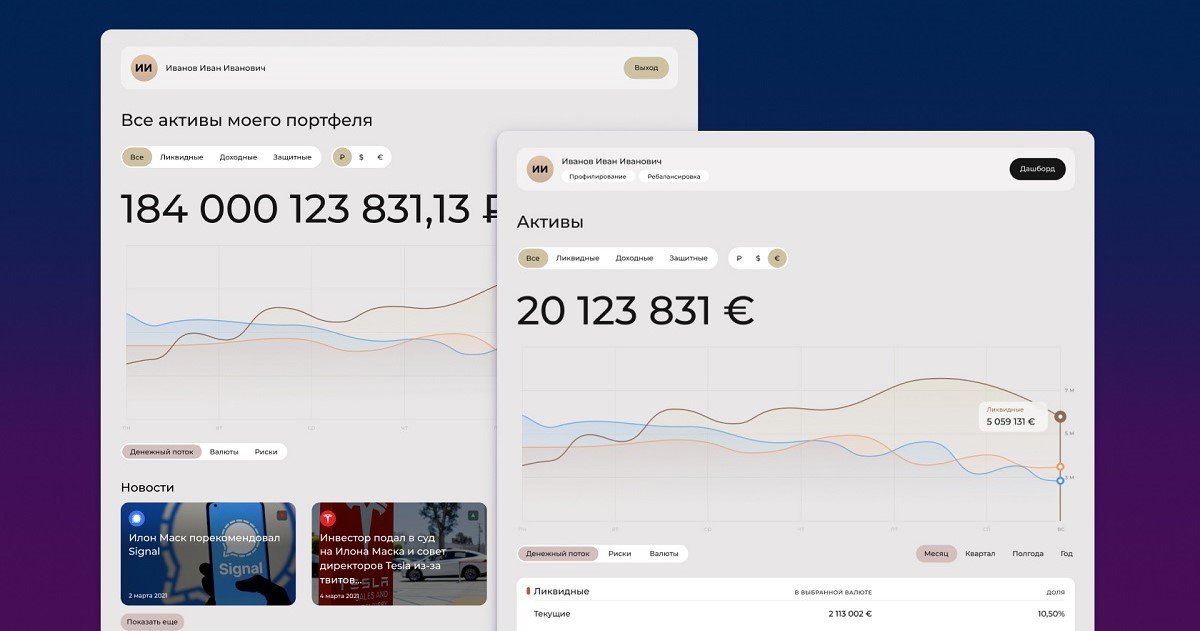 Advisors’ Axiom. Инвестиционная платформа с нейросетью для оценки тональности новостей