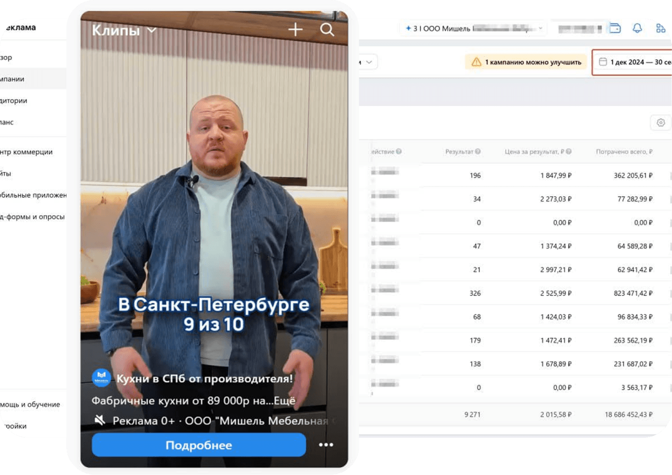 Потратили более 20 000 000 рублей на рекламу кухонь и окупили вложения. Как?