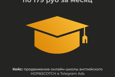Кейс: продвижение онлайн-школы английского HOP&SCOTCH в TgAds — 698 подписчиков по 179₽ за месяц