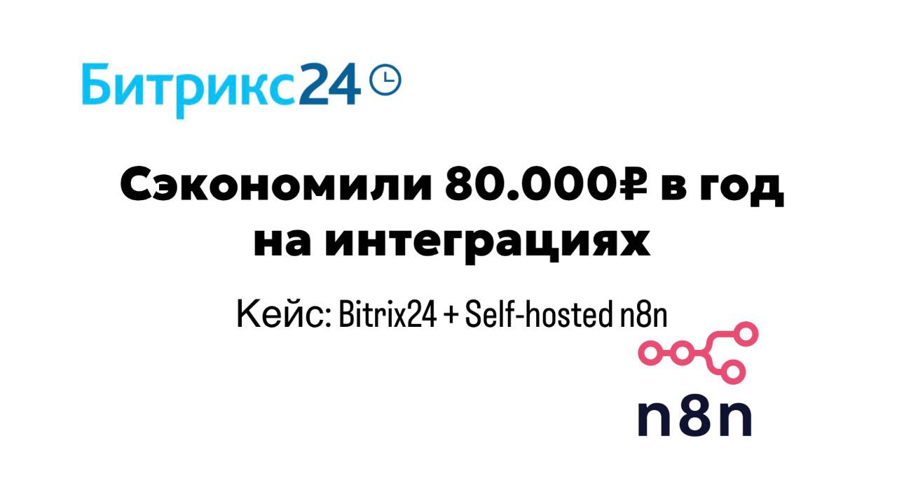Автоматизация продаж в Bitrix24 + n8n: Рост звонков в 3 раза и экономия 80 000 ₽/год