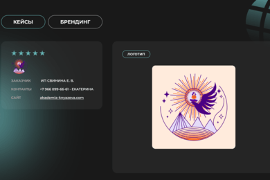 Брендинг для Академии Екатерины Князевой