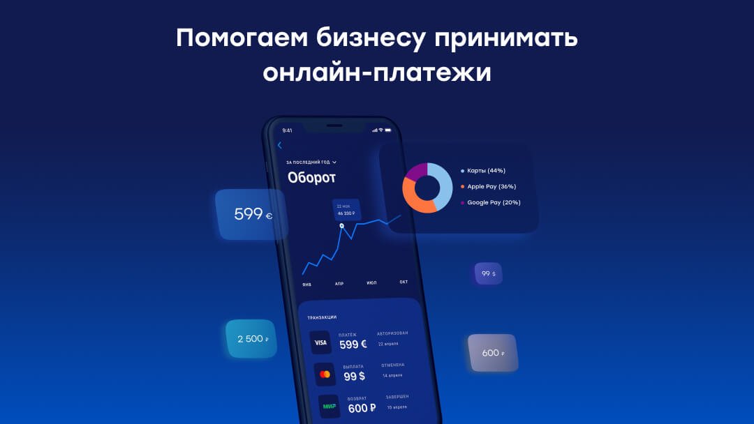 Сайт для CloudPayments — онлайн-эквайринг без хлопот