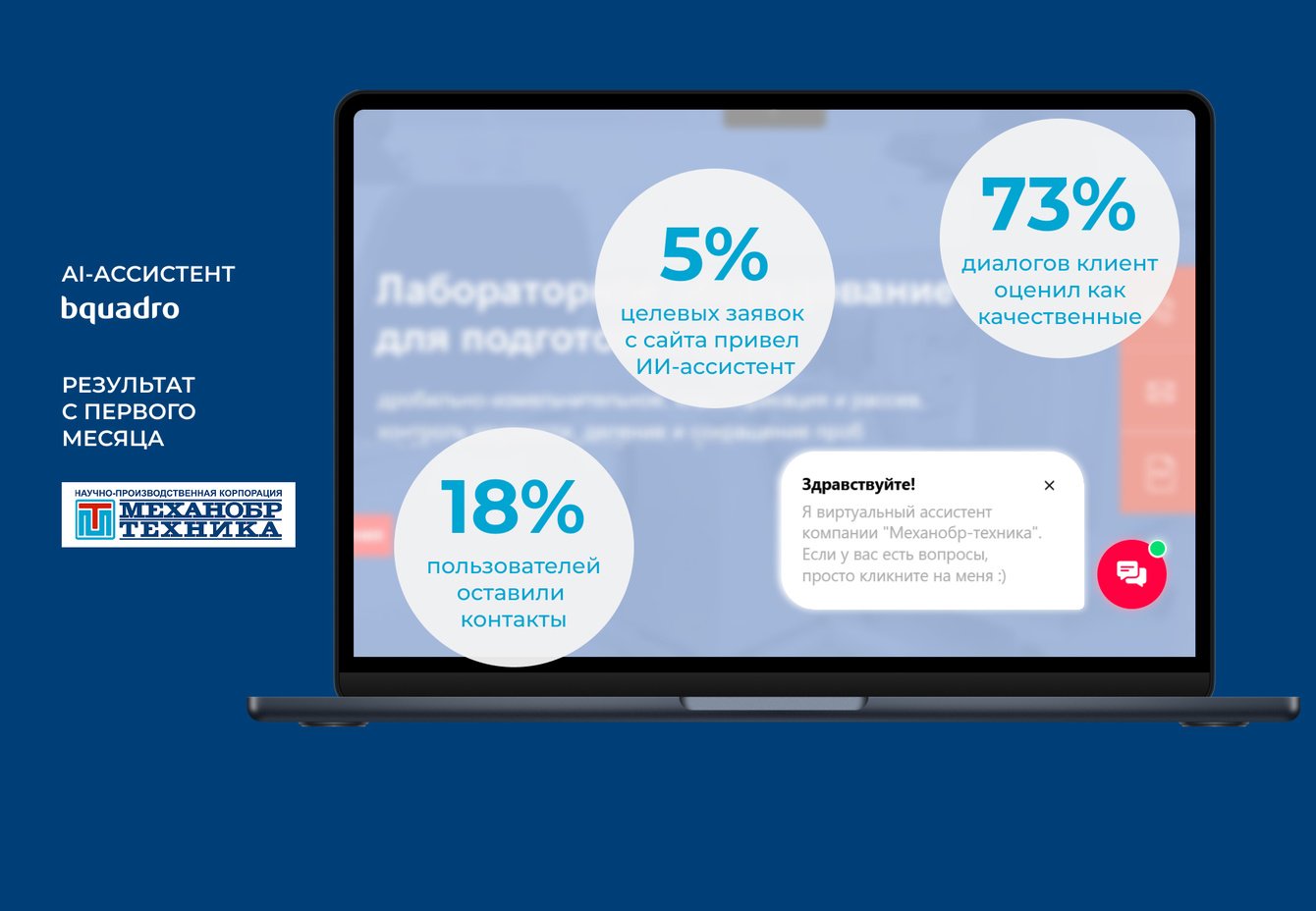 Разгрузили отдел продаж за счет внедрения на сайт чата с ИИ-продавцом