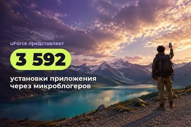 3 592 установки eSIM-приложения через микроблогеров в СНГ