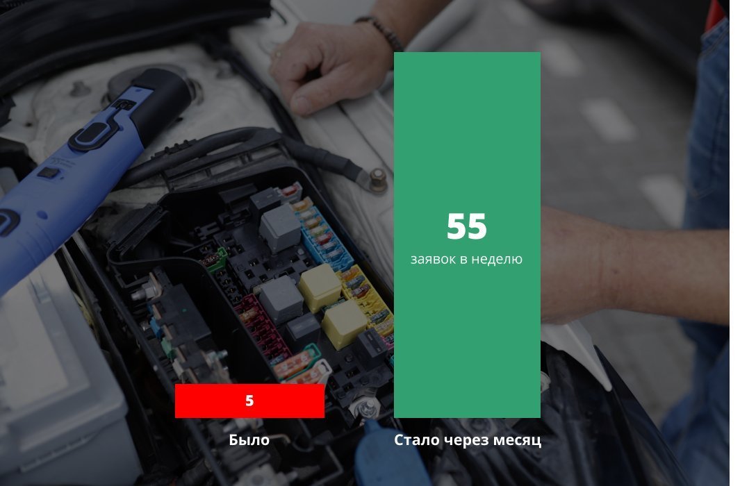 Автосервис: как увеличить число обращений в неделю в 11 раз
