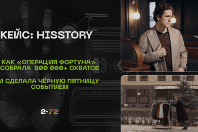 Кейс HISSTORY: Как «Операция Фортуна» собрала 800 000+ охватов и сделала Чёрную пятницу событием