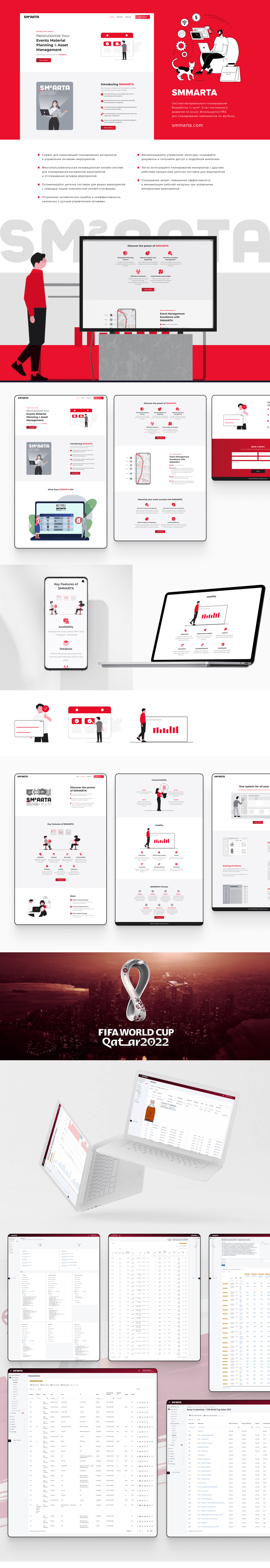 Sm2arta - Система материального планирования