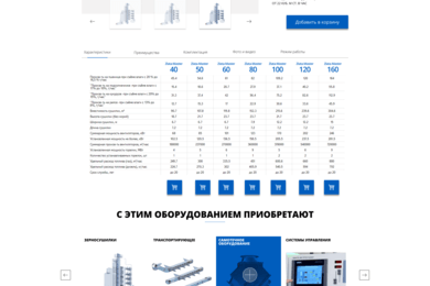 Расширение продвигаемой номенклатуры завода дало рост до 1.3 млрд. рублей выручки за 2023 год