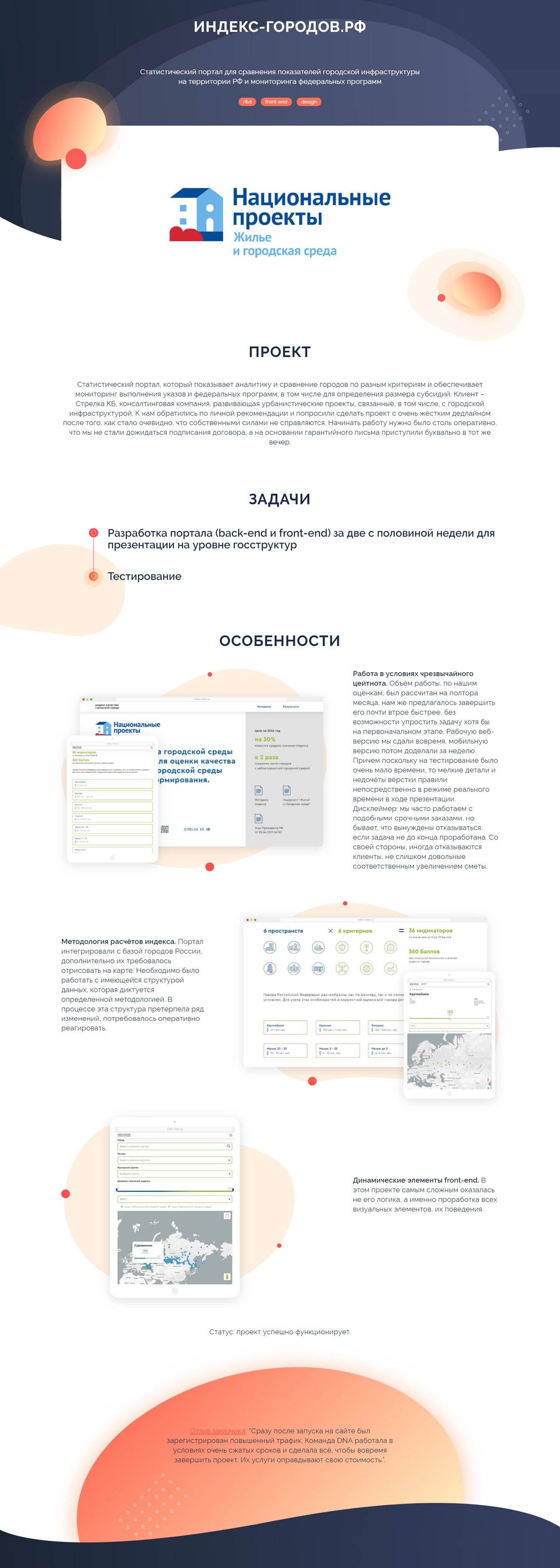 Индекс качества городской среды