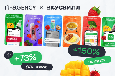 Как работа с ASO в RuStore принесла +73% установок и +150% покупок: кейс ВкусВилл